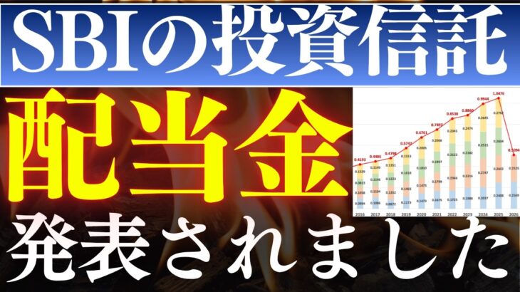 【朗報】SBI証券の投資信託、配当金が発表された…。日本高配当とSCHDのリターン比較